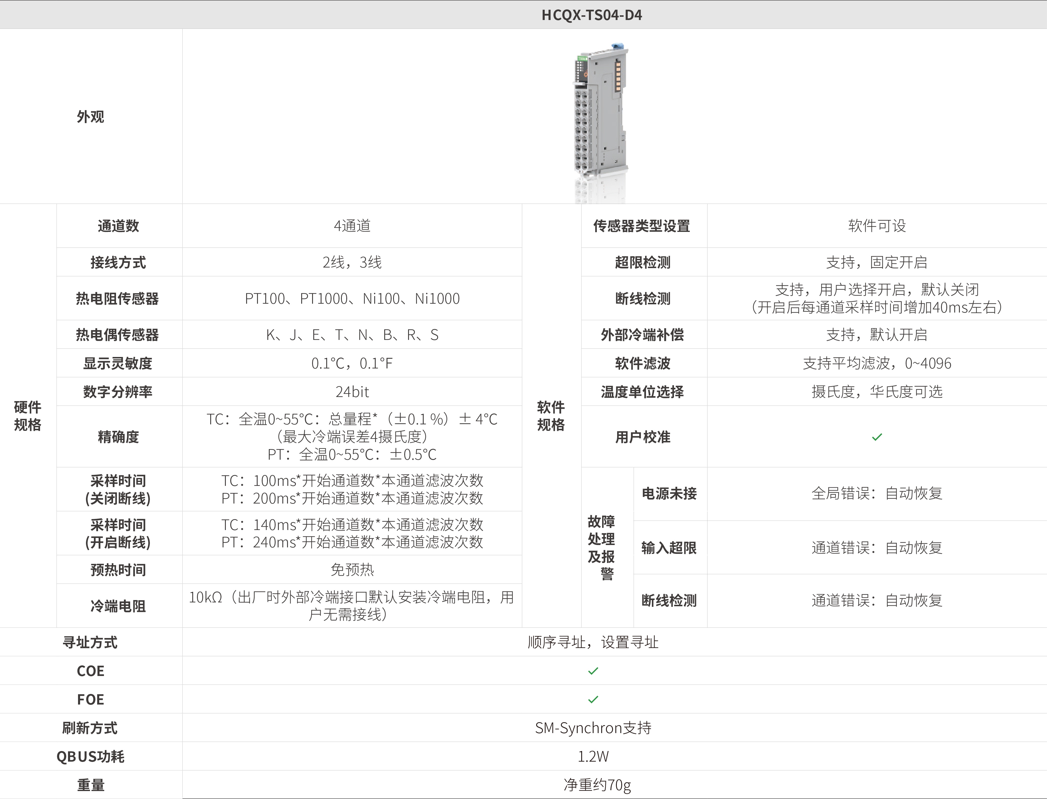 Q系列？-温度测量_画板2.jpg