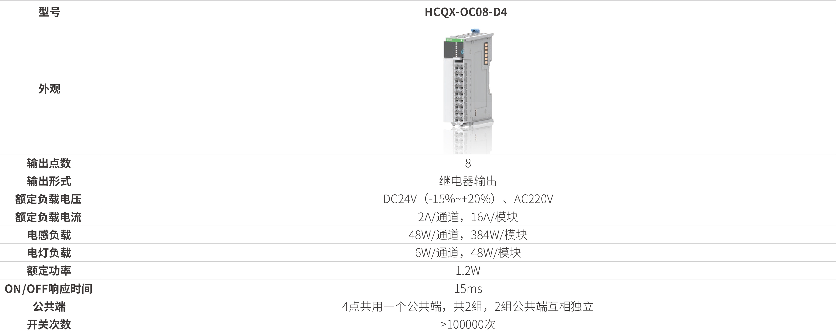 Q系列？-继电器输出_画板2.jpg