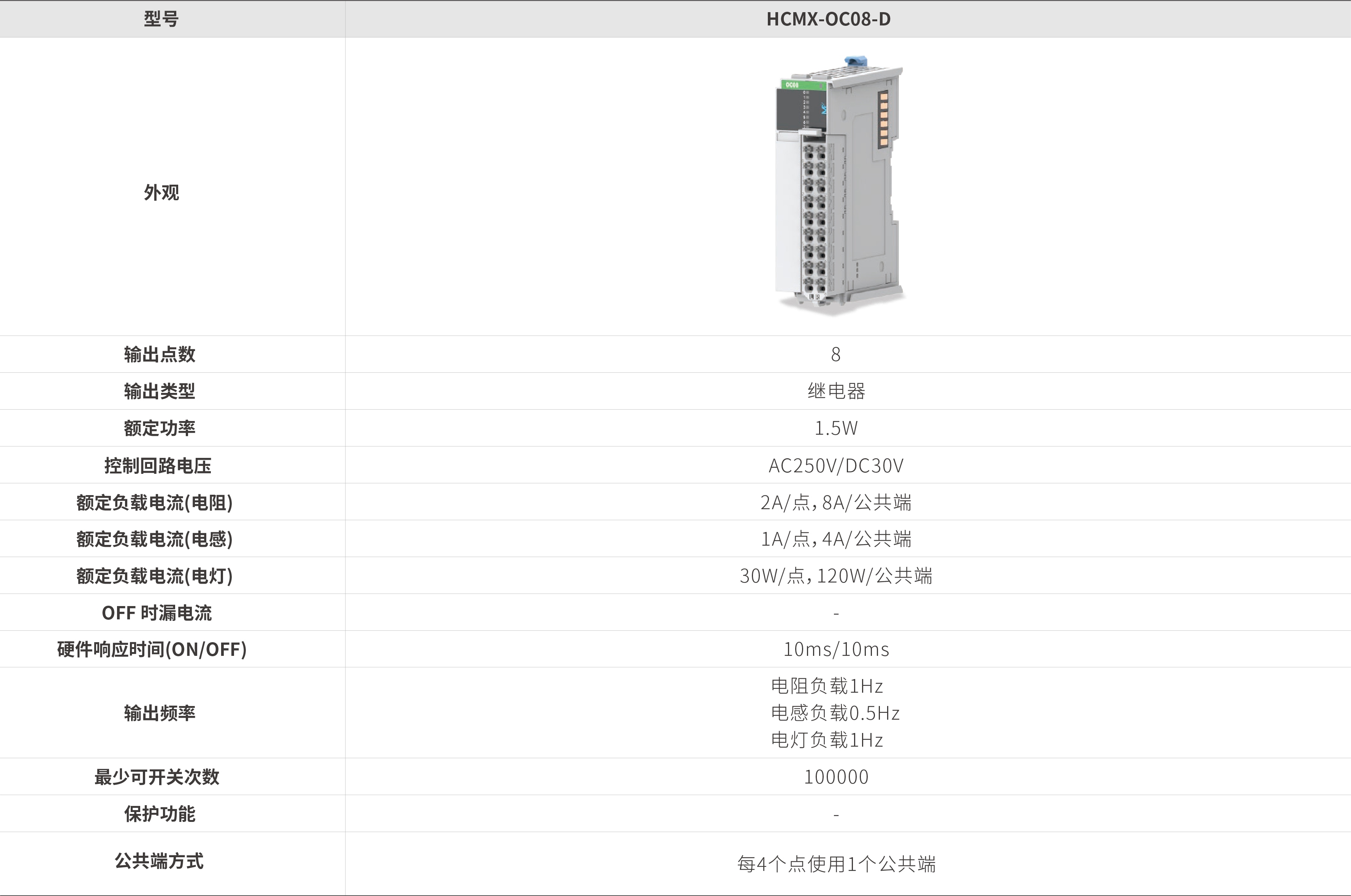 M系列？-继电器输出_画板2.jpg